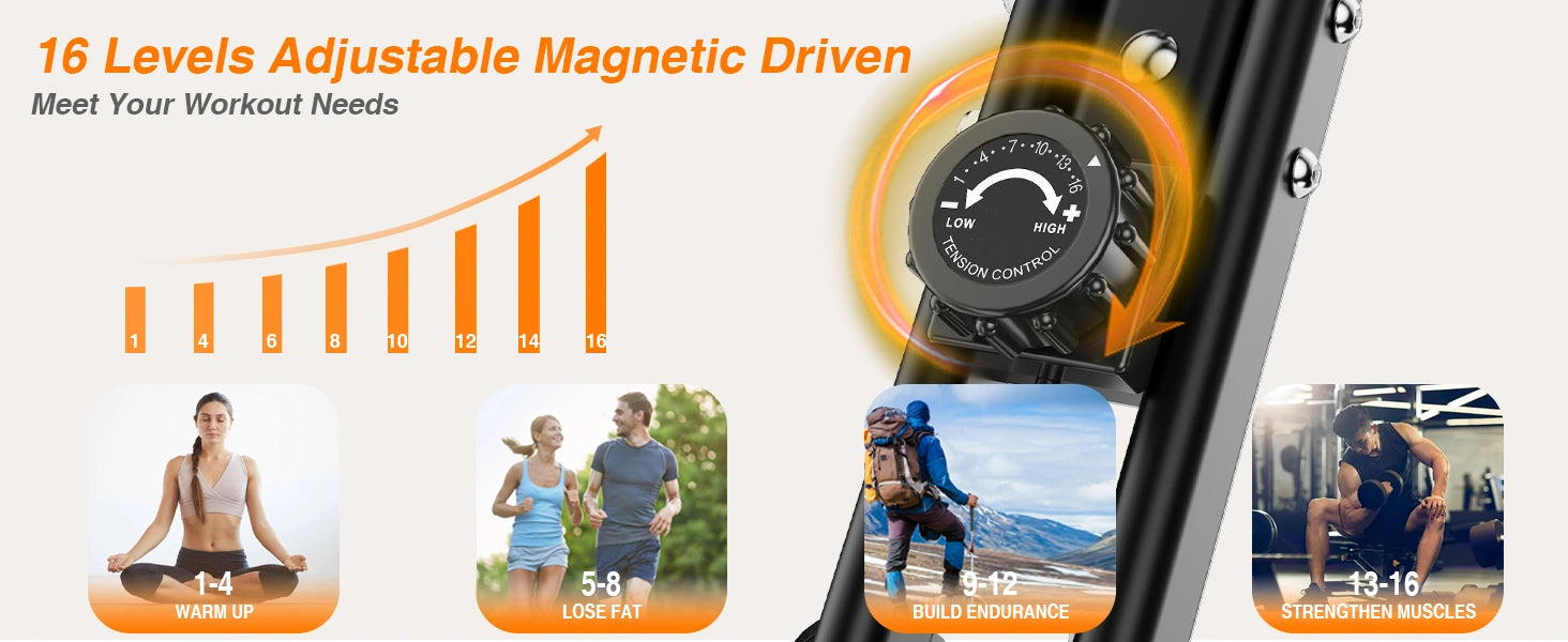 Fitnesstracker med justerbare magnetiske niveauer og træningsfordele vist på en hvid baggrund.