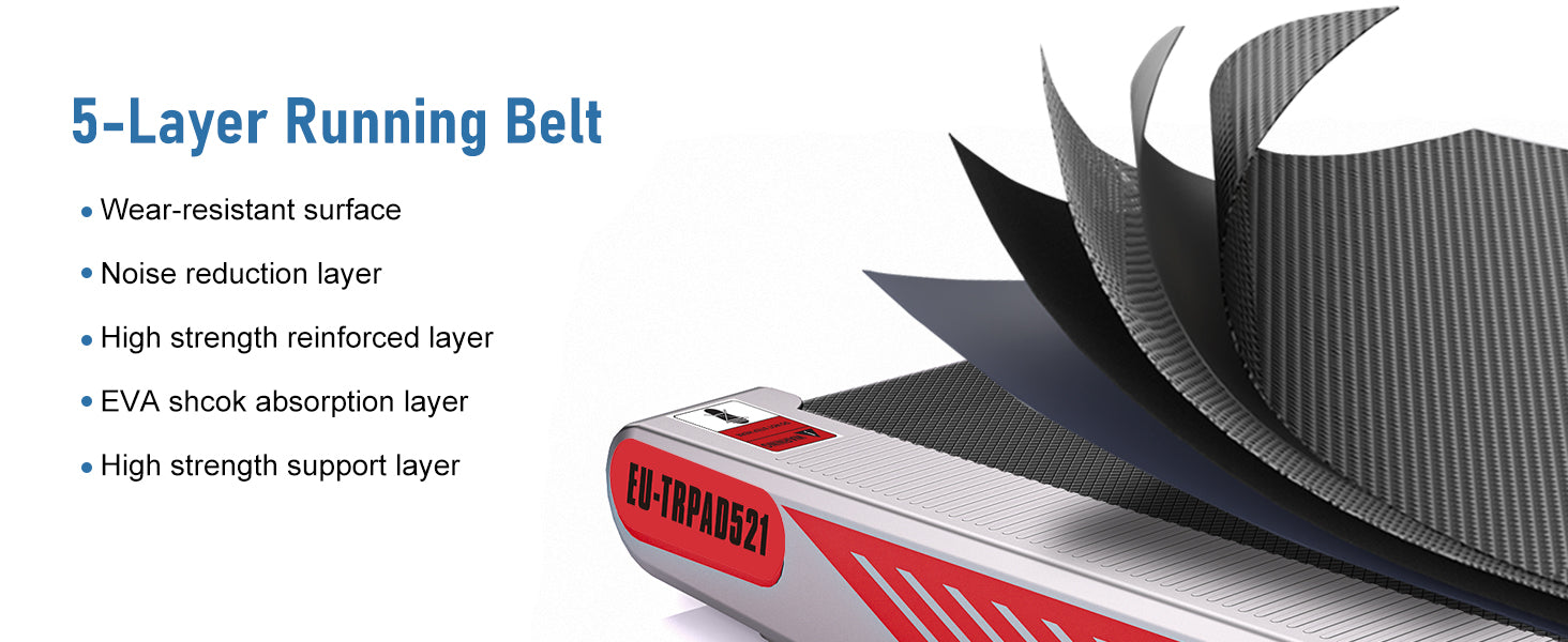 Løbebånd med et 5-lags løbebånd og tekst, der beskriver dets funktioner, på en hvid baggrund.